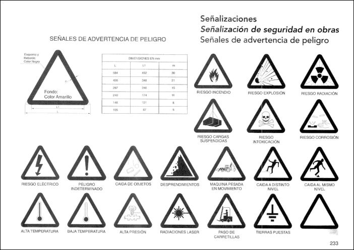 CONSTRUCCION (217) GRAFICOS CAD